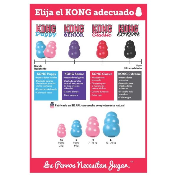 Kong Classic - Image 2